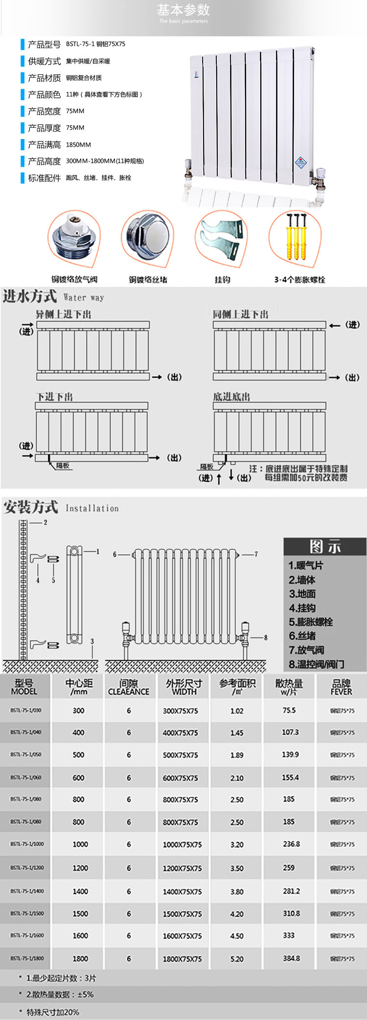 暖氣片