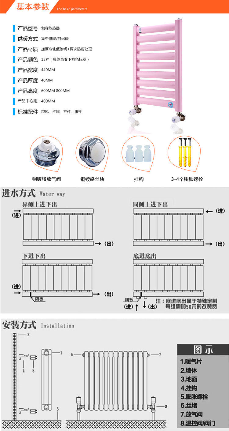 暖氣片